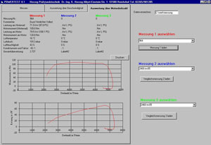 messwerte1